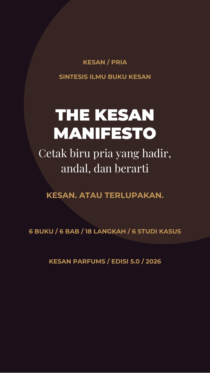 Sampul THE KESAN MANIFESTO