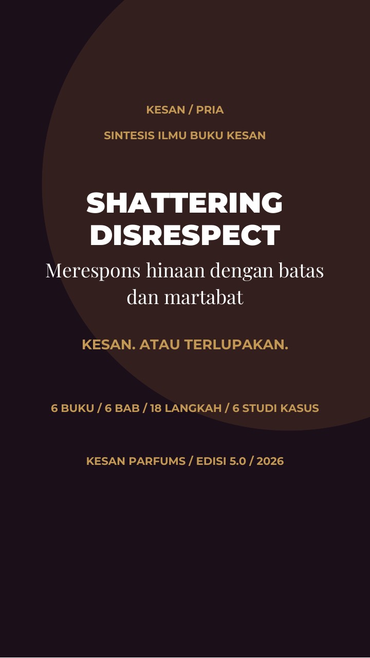 Sampul SHATTERING DISRESPECT